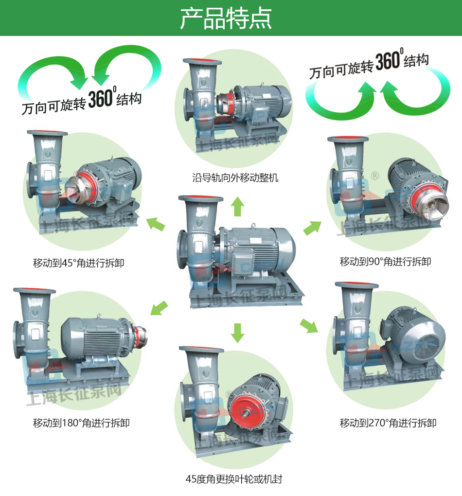 WTP臥式節(jié)能泵產(chǎn)品特點(diǎn)